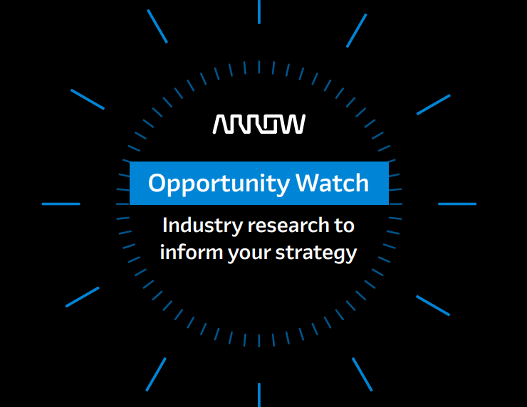 Opportunity Watch: Industry Research to Inform Your Strategy