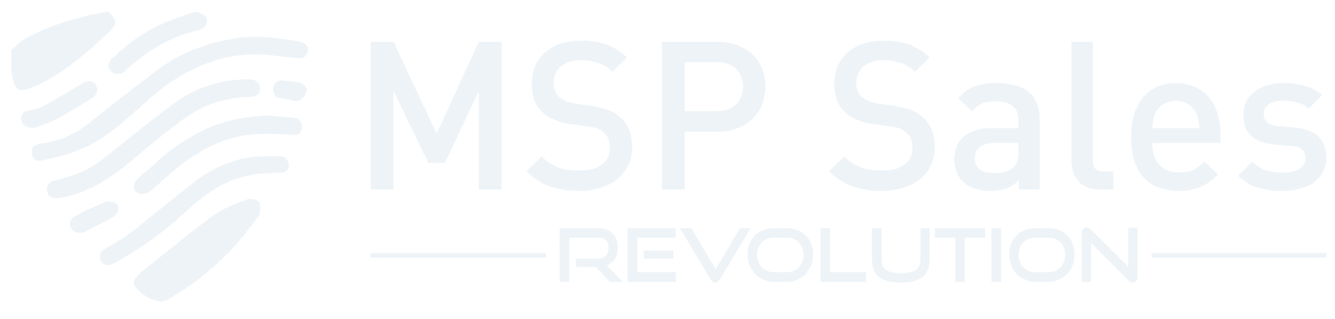 MSP Sales Revolution